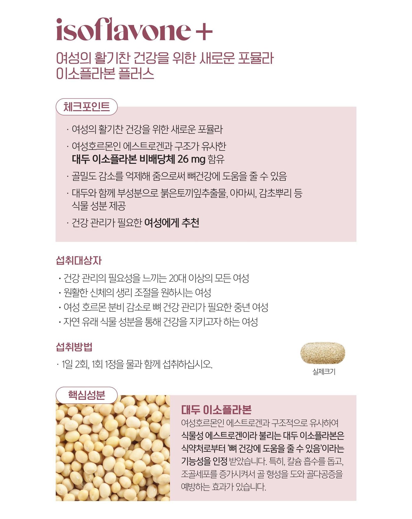 이소플라본 플러스 체크포인트 — 여성의 활기찬 건강을 위한 새로운 포뮬라, 여성호르몬인 에스트로겐과 구조가 유사한 대두 이소플라본 비배당체 26 mg 함유, 골밀도 감소를 억제해 줌으로써 뼈건강에 도움을 줄 수 있음, 대두와 함께 부성분으로 붉은토끼잎추출물·아마씨·감초뿌리 등 식물 성분 제공. 섭취방법은 1일 2회, 1회 1정을 물과 함께.